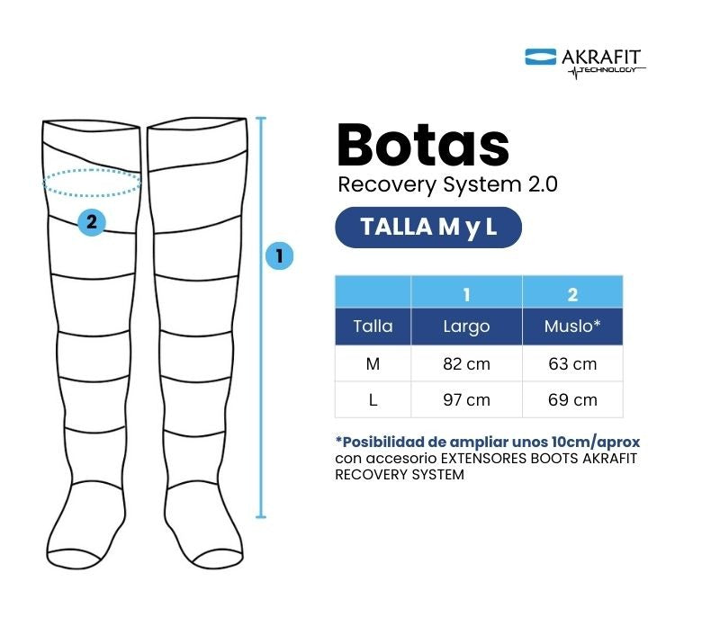 Botas 2.0 Akrafit Recovery System